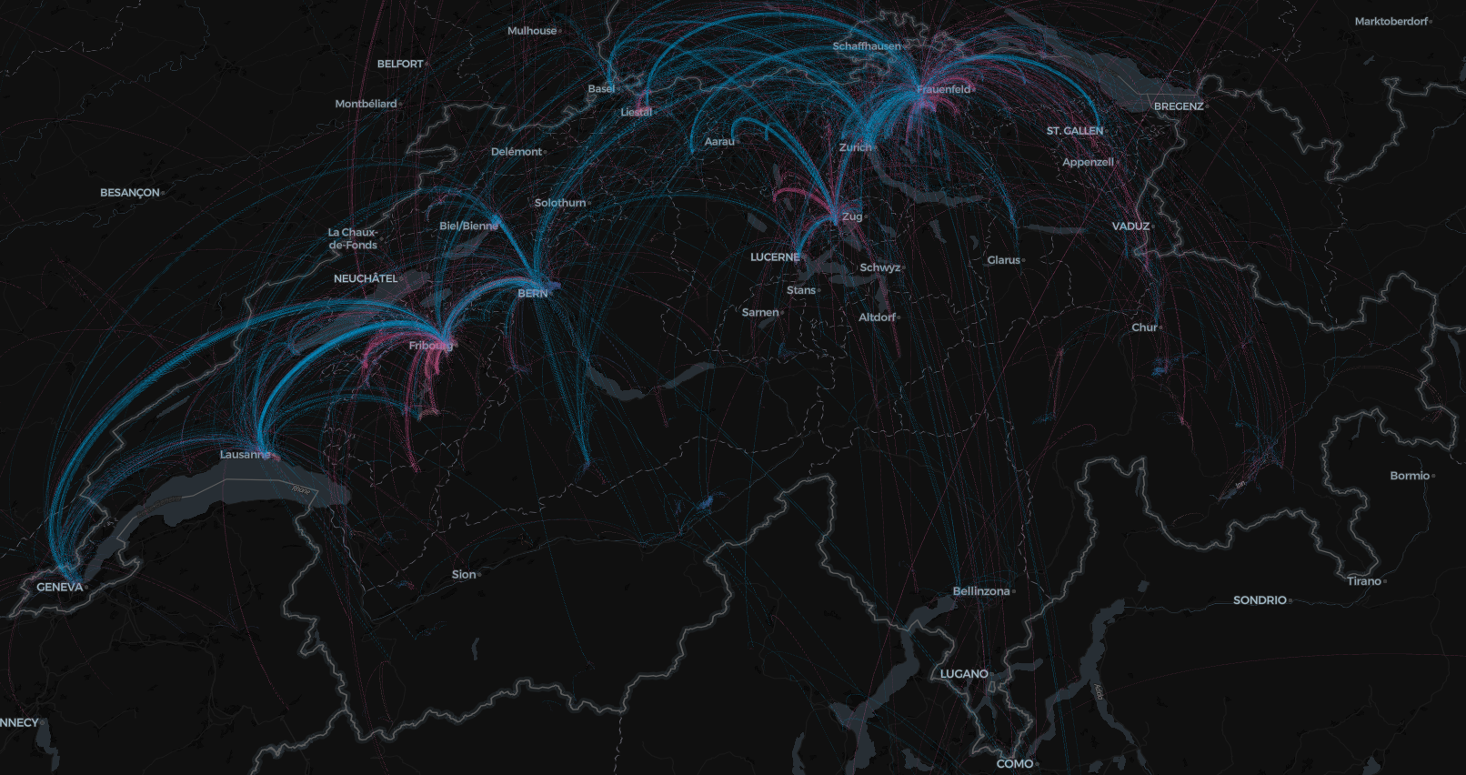 Movements of people in Switzerland