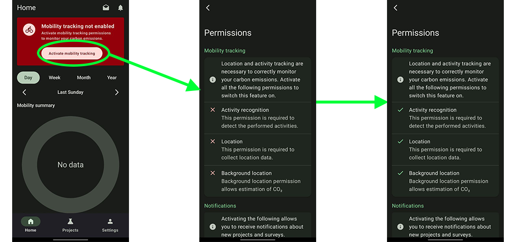 Accept all the permissions to track mobility and get notifications
